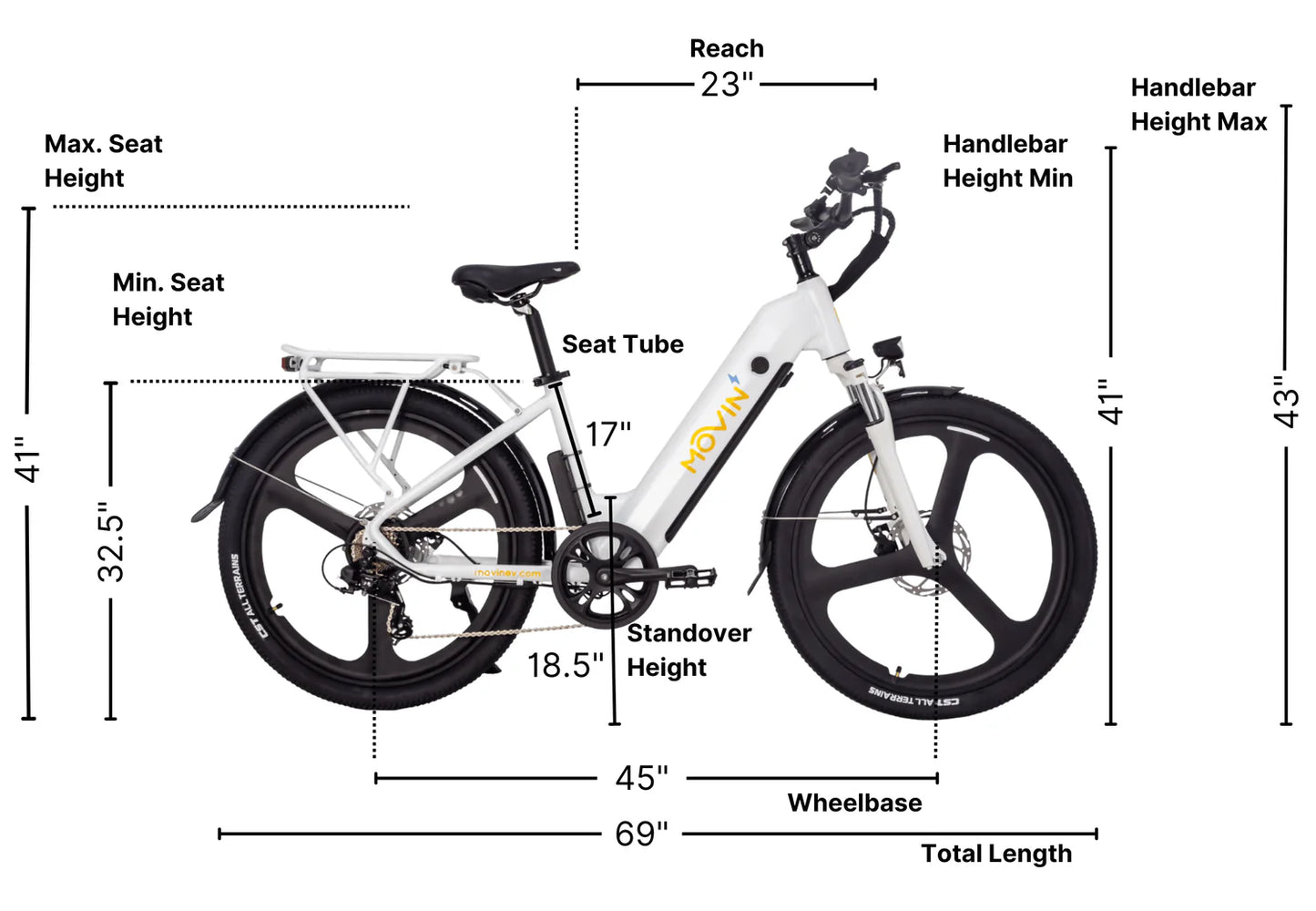 Movin Tempo Commuter E-Bike