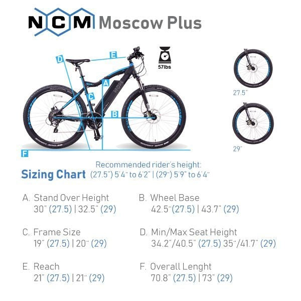 Moscow PLUS 500W 48V16Ah